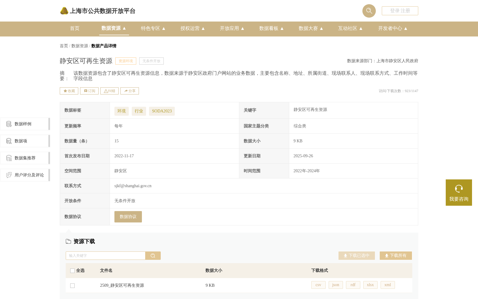 静安区可再生资源 数据集图片