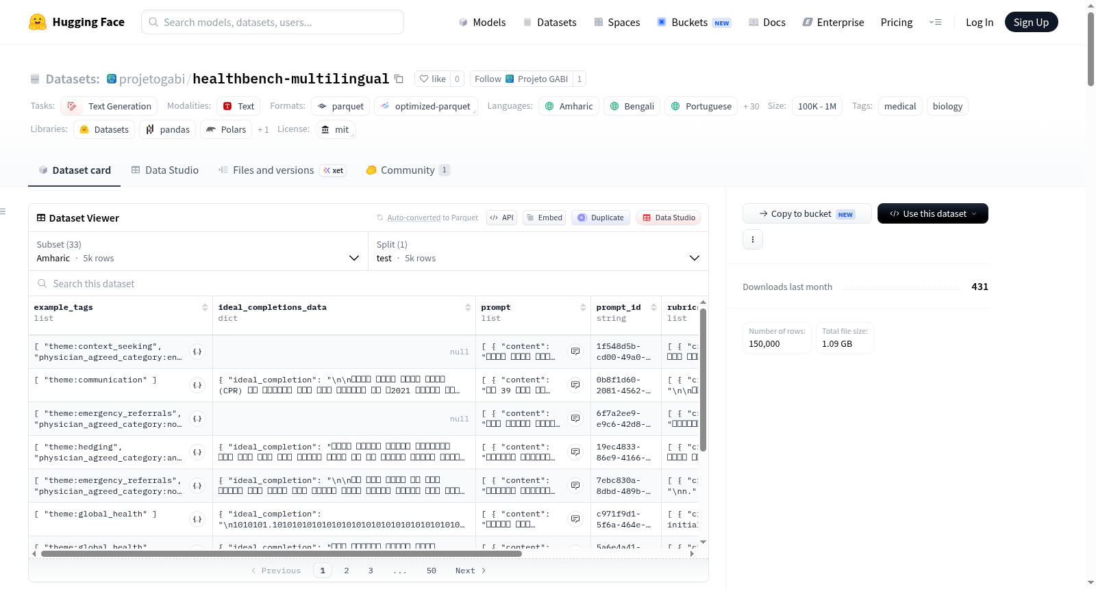 projetogabi/healthbench-multilingual 数据集图片