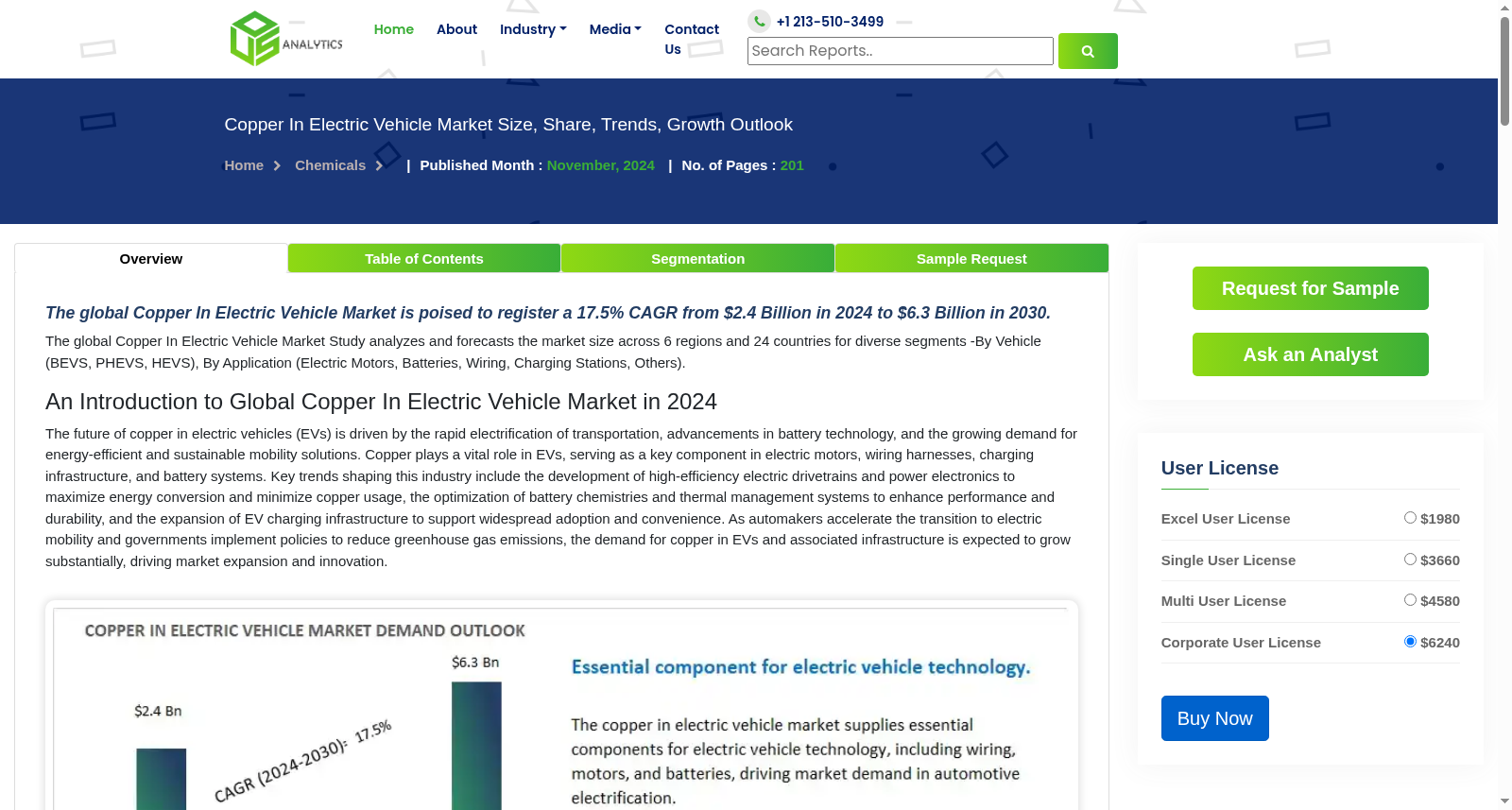 Copper In Electric Vehicle Market 数据集图片