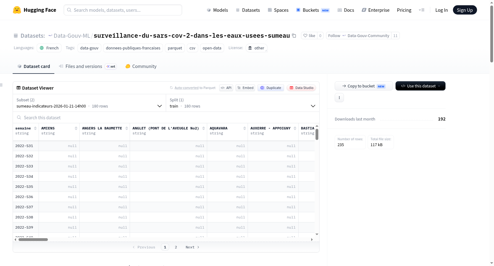 Data-Gouv-FR/surveillance-du-sars-cov-2-dans-les-eaux-usees-sumeau 数据集图片