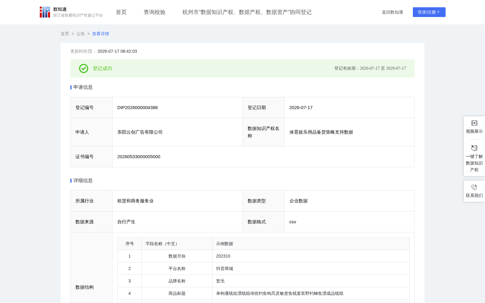 体育娱乐用品备货策略支持数据 数据集图片