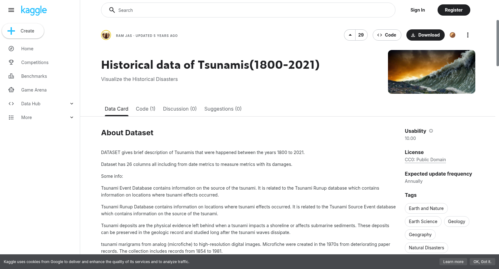 Historical data of Tsunamis(1800-2021) 数据集图片