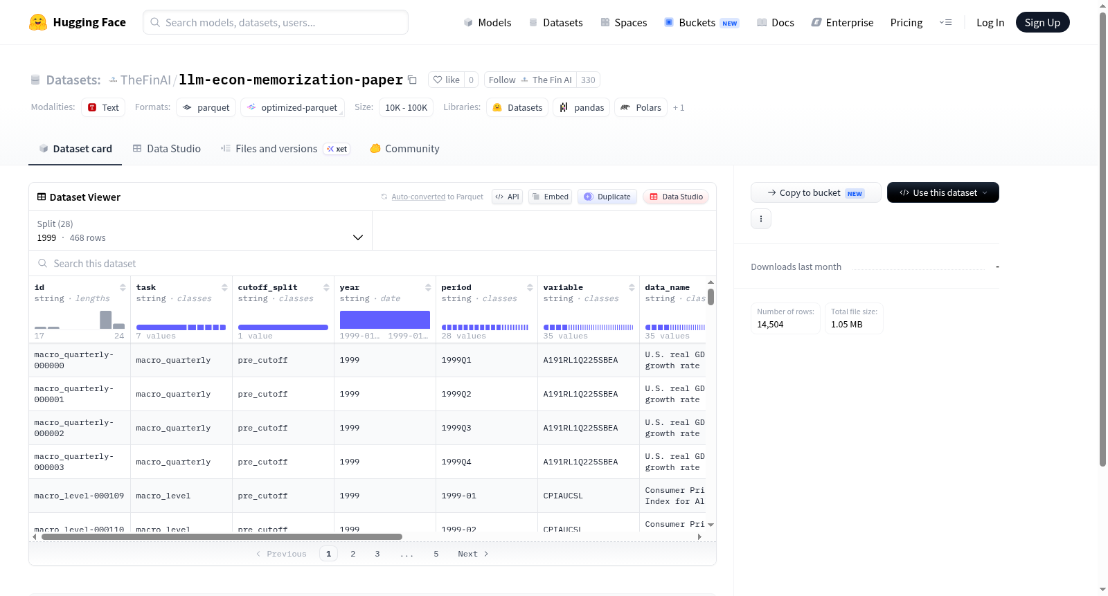 llm-econ-memorization-paper 数据集图片