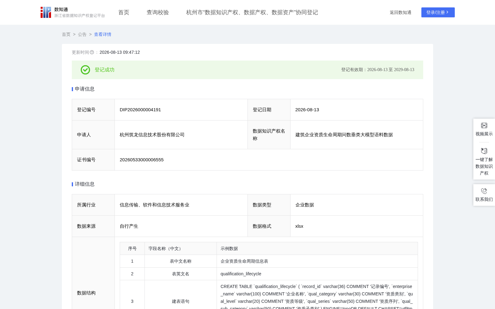 建筑企业资质生命周期问数垂类大模型语料数据 数据集图片
