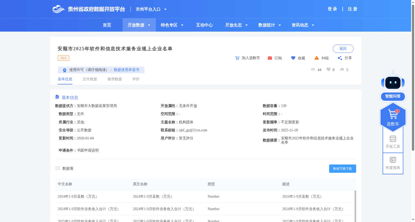 安顺市2025年软件和信息技术服务业规上企业名单 数据集图片