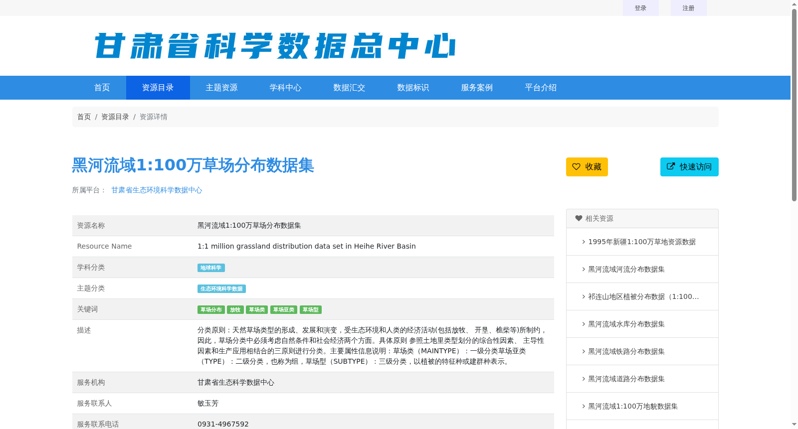 黑河流域1:100万草场分布数据集 数据集图片