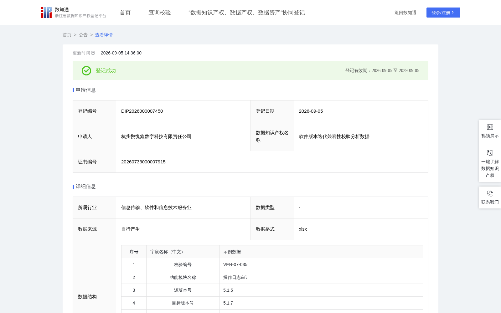 软件版本迭代兼容性校验分析数据 数据集图片