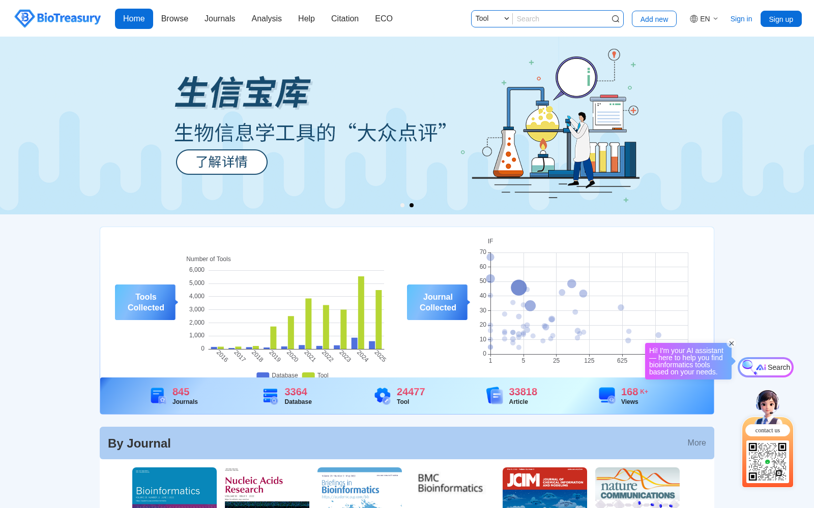 BioTreasury 数据集图片
