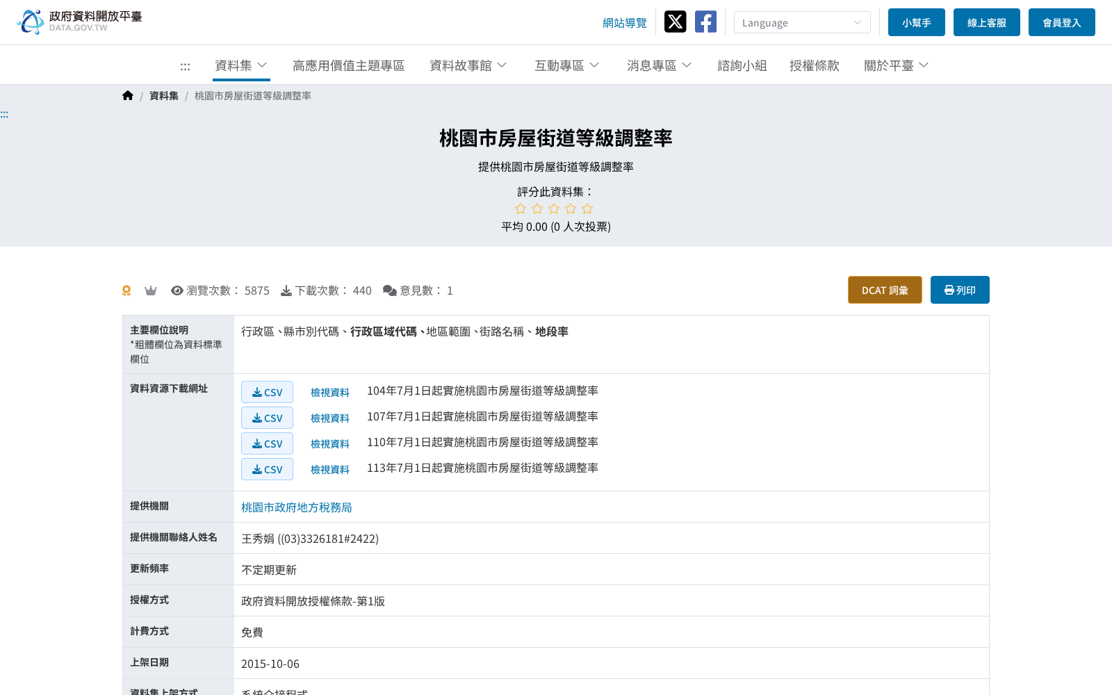 main_image_url