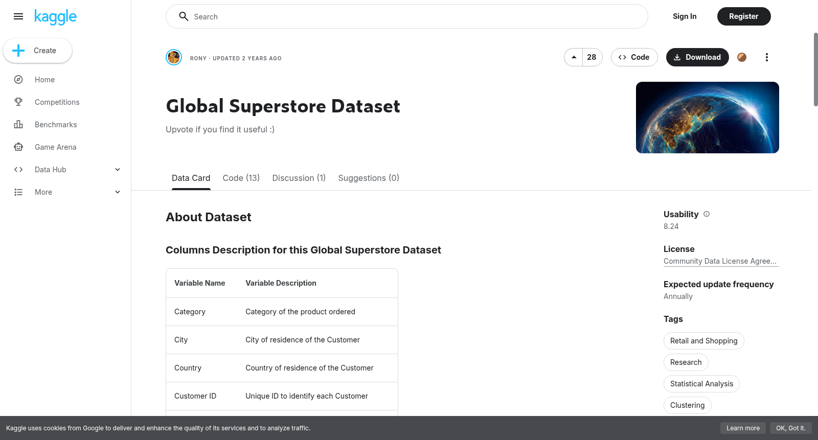 Global Superstore Dataset 数据集图片