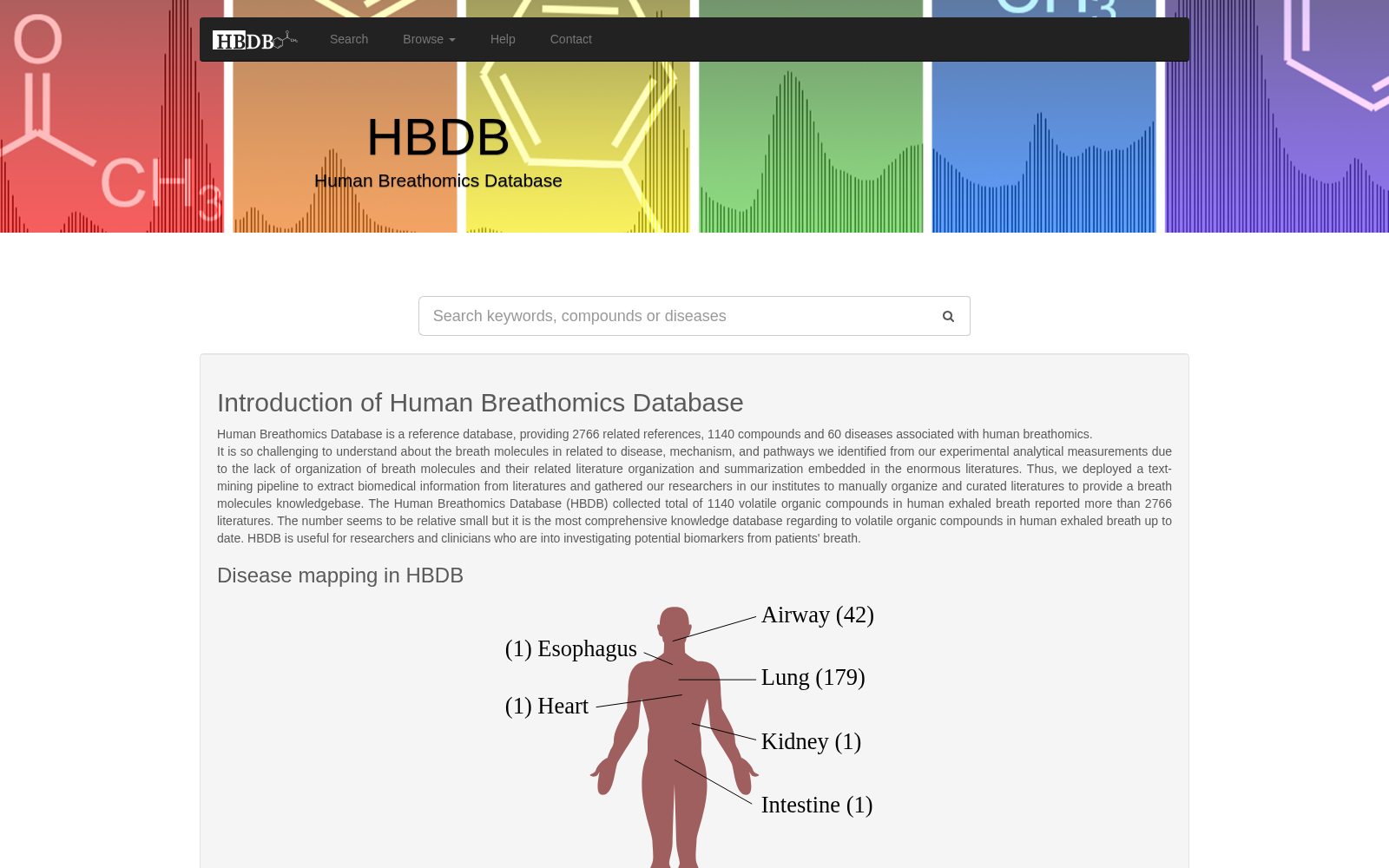 HBDB 数据集图片