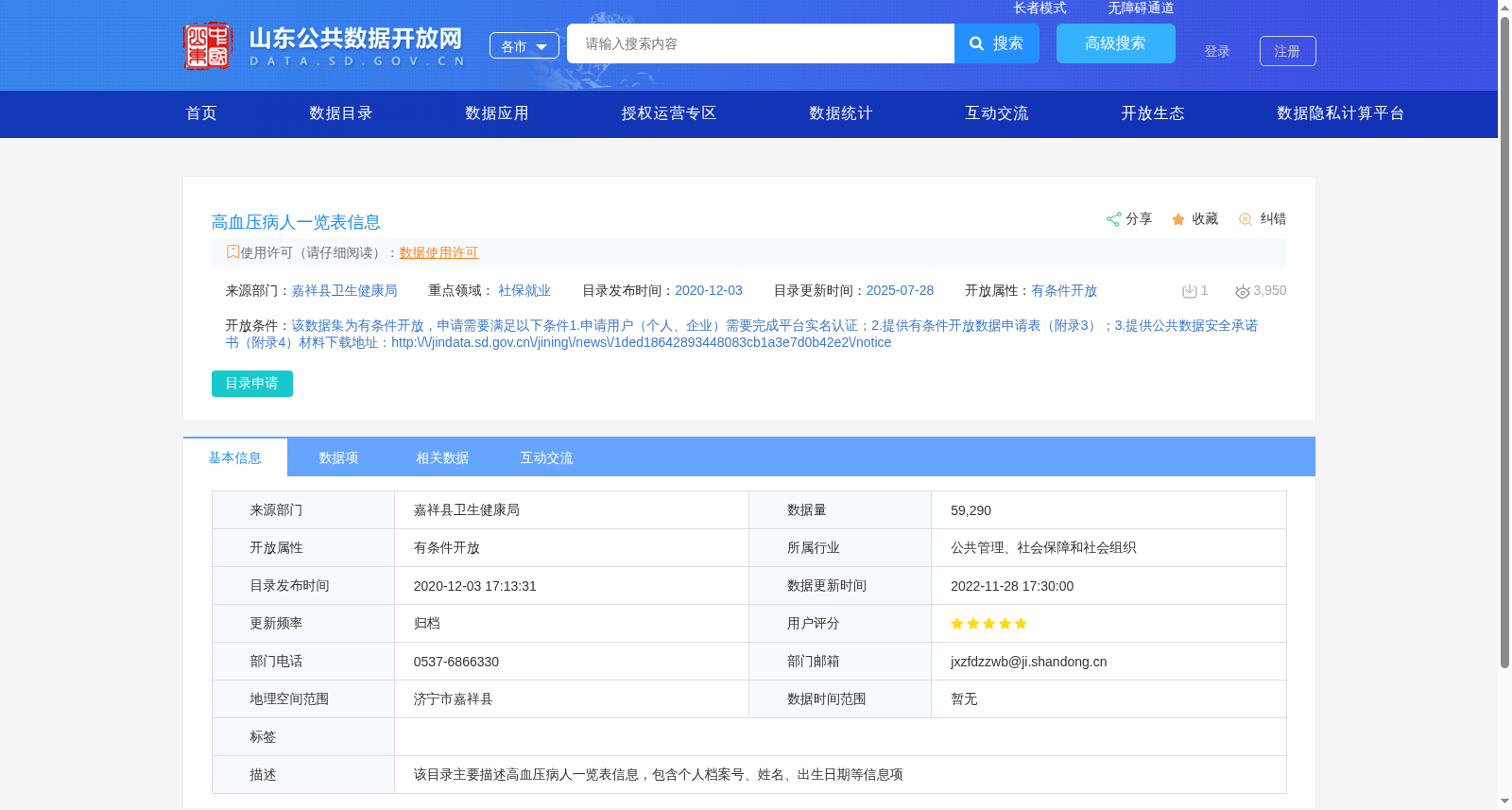 高血压病人一览表信息 数据集图片