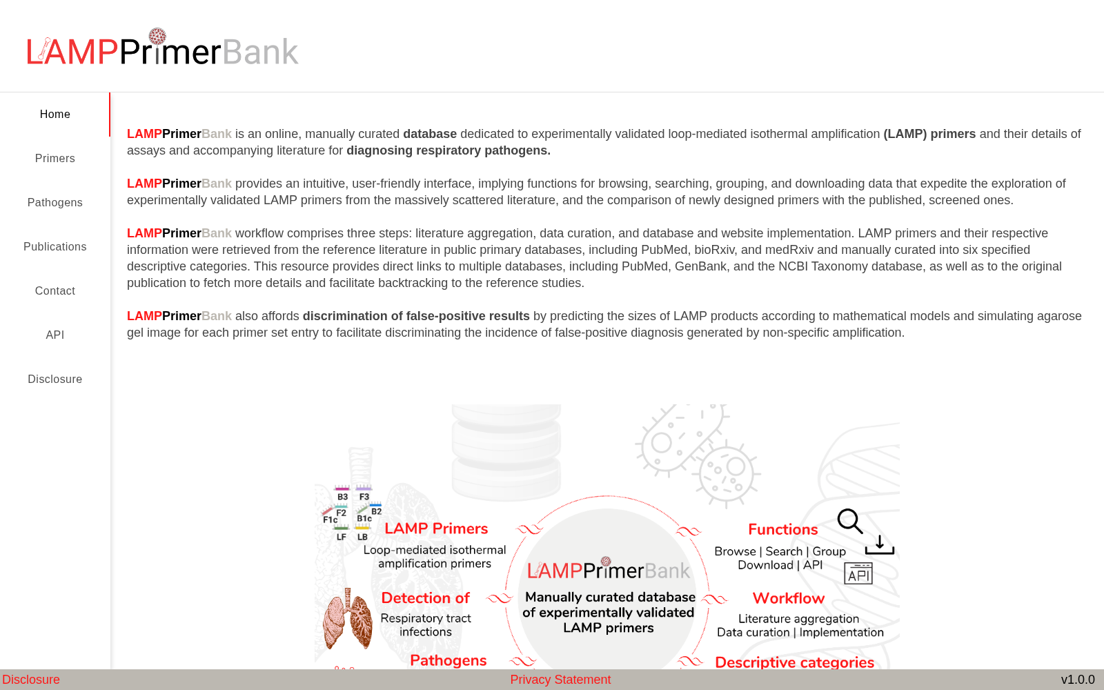 LAMPPrimerBank 数据集图片