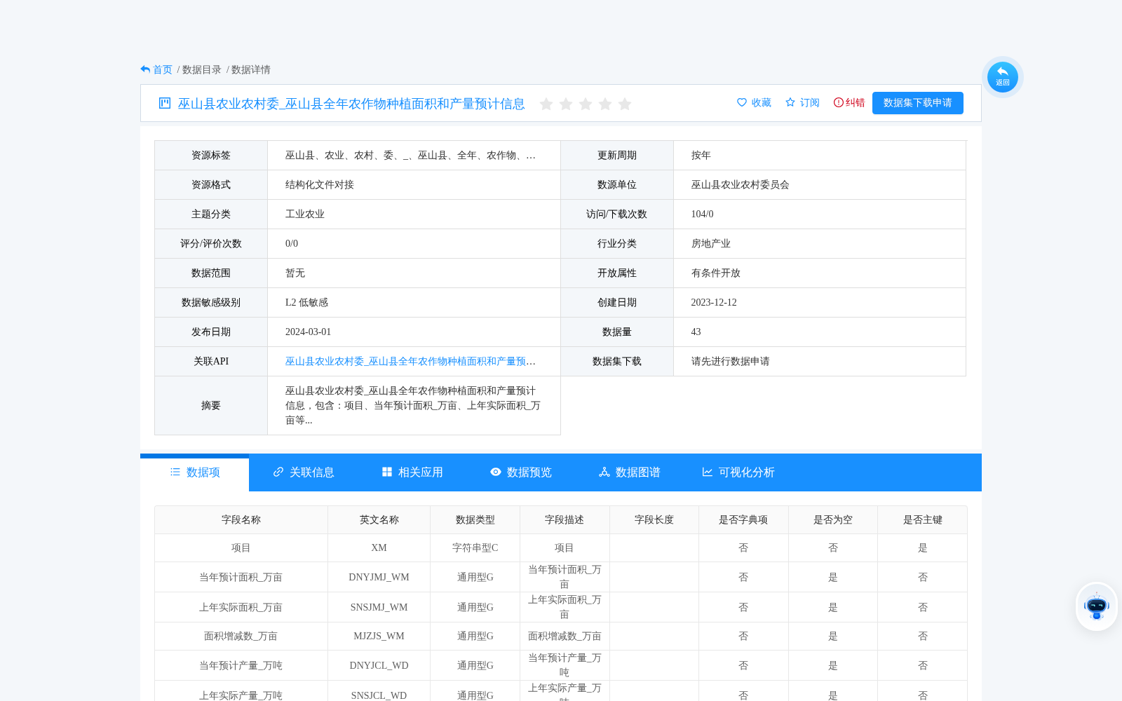 main_image_url