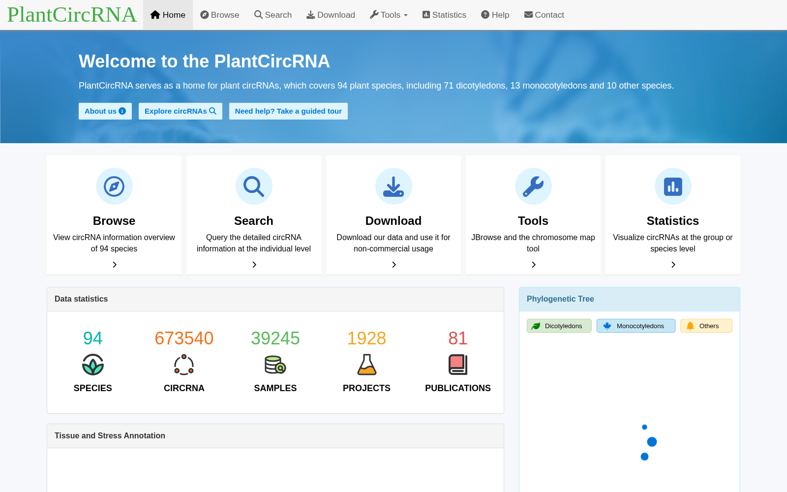 PlantCircRNA 数据集图片