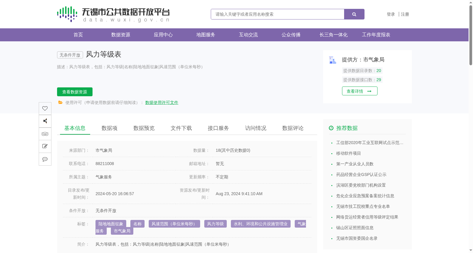 风力等级表 数据集图片