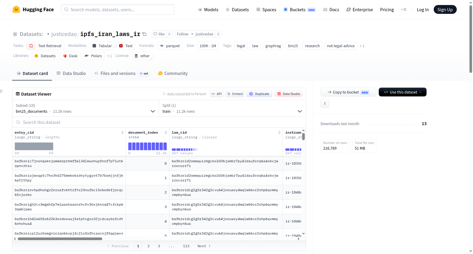 ipfs_iran_laws_ir 数据集图片