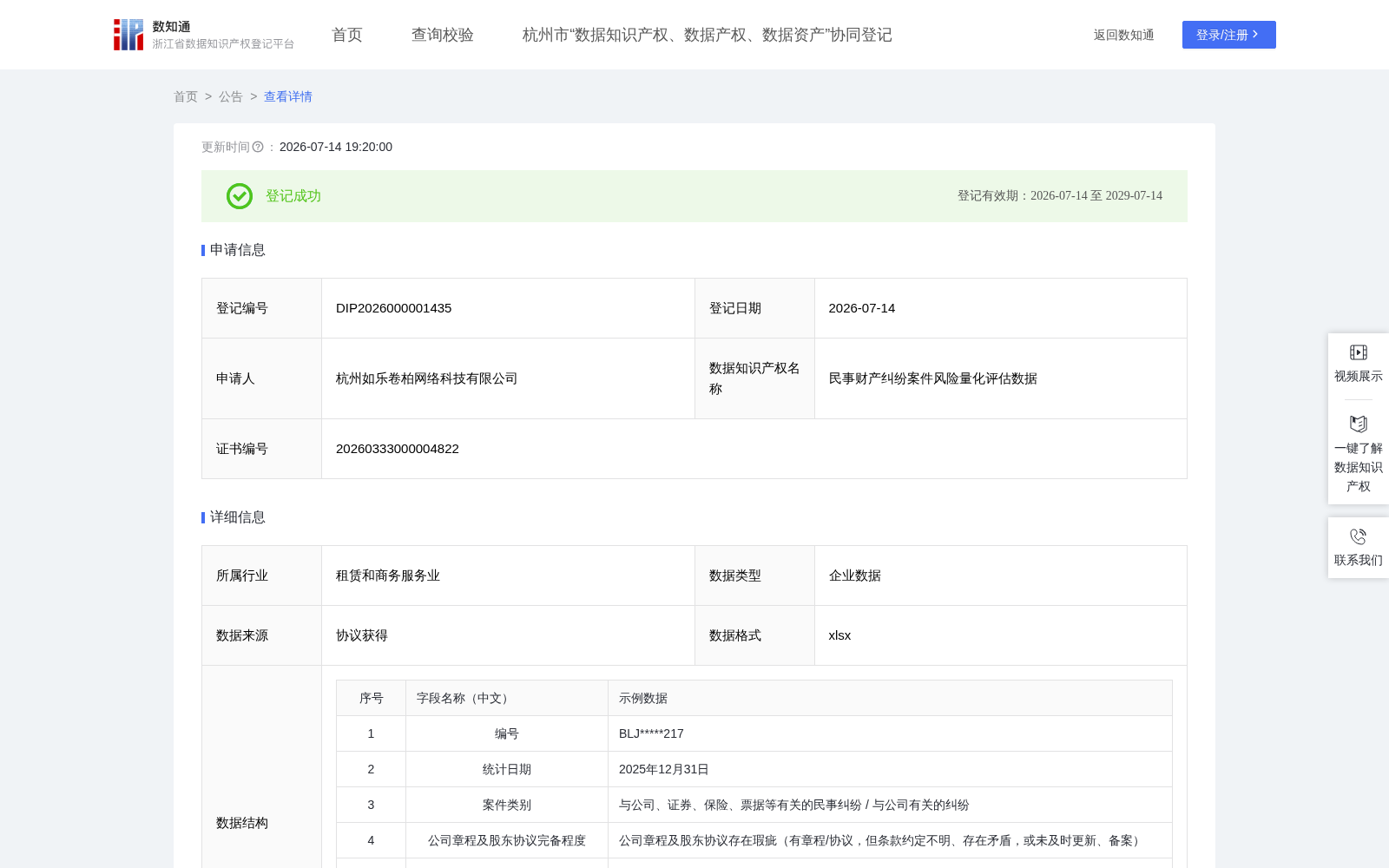 民事财产纠纷案件风险量化评估数据 数据集图片