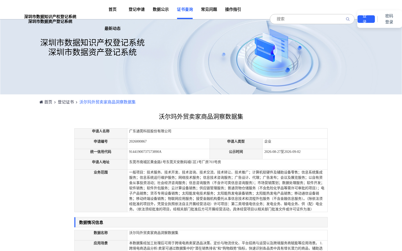 沃尔玛外贸卖家商品洞察数据集 数据集图片