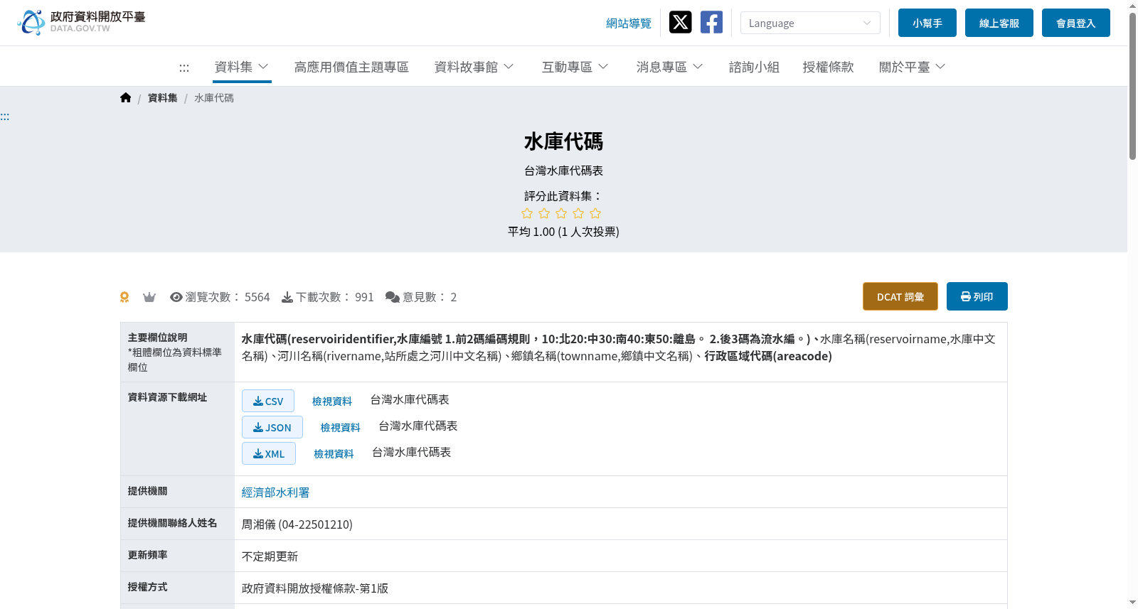 水庫代碼 数据集图片