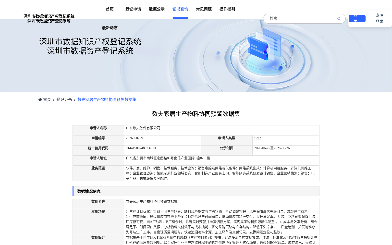 数夫家居生产物料协同预警数据集 数据集图片
