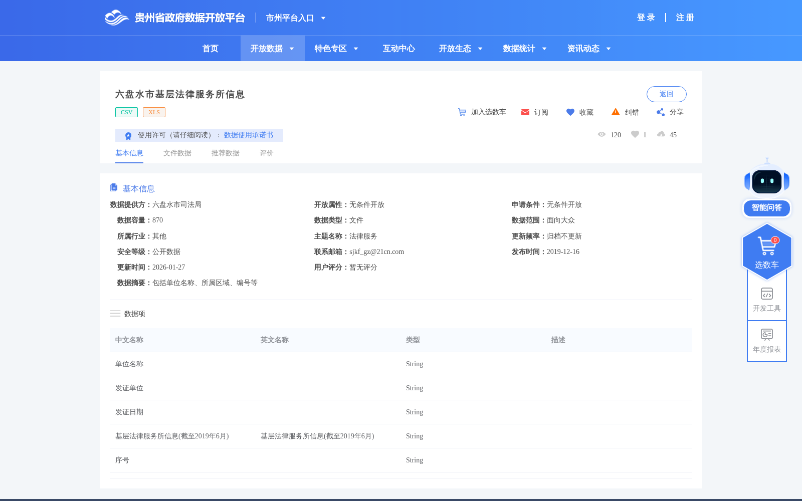 六盘水市基层法律服务所信息 数据集图片