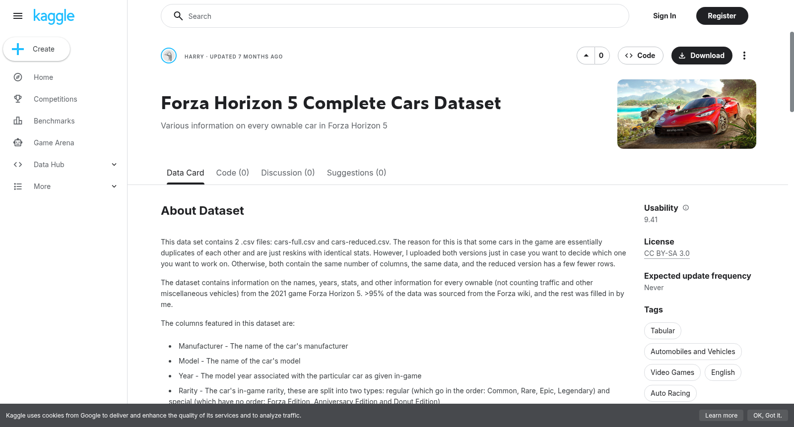 Forza Horizon 5 Complete Cars Dataset 数据集图片