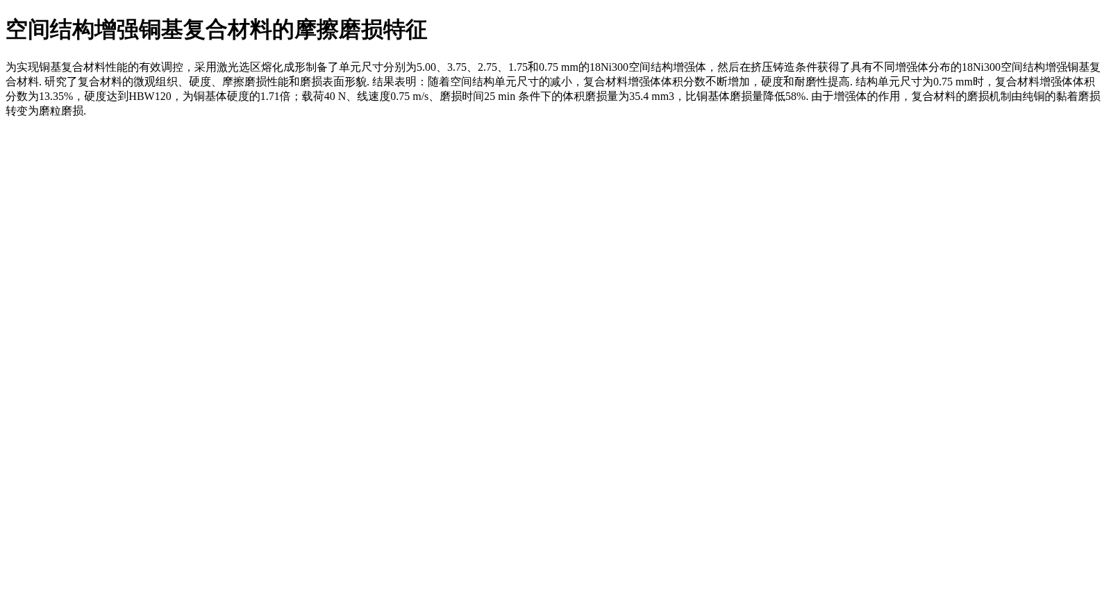 空间结构增强铜基复合材料的摩擦磨损特征 数据集图片
