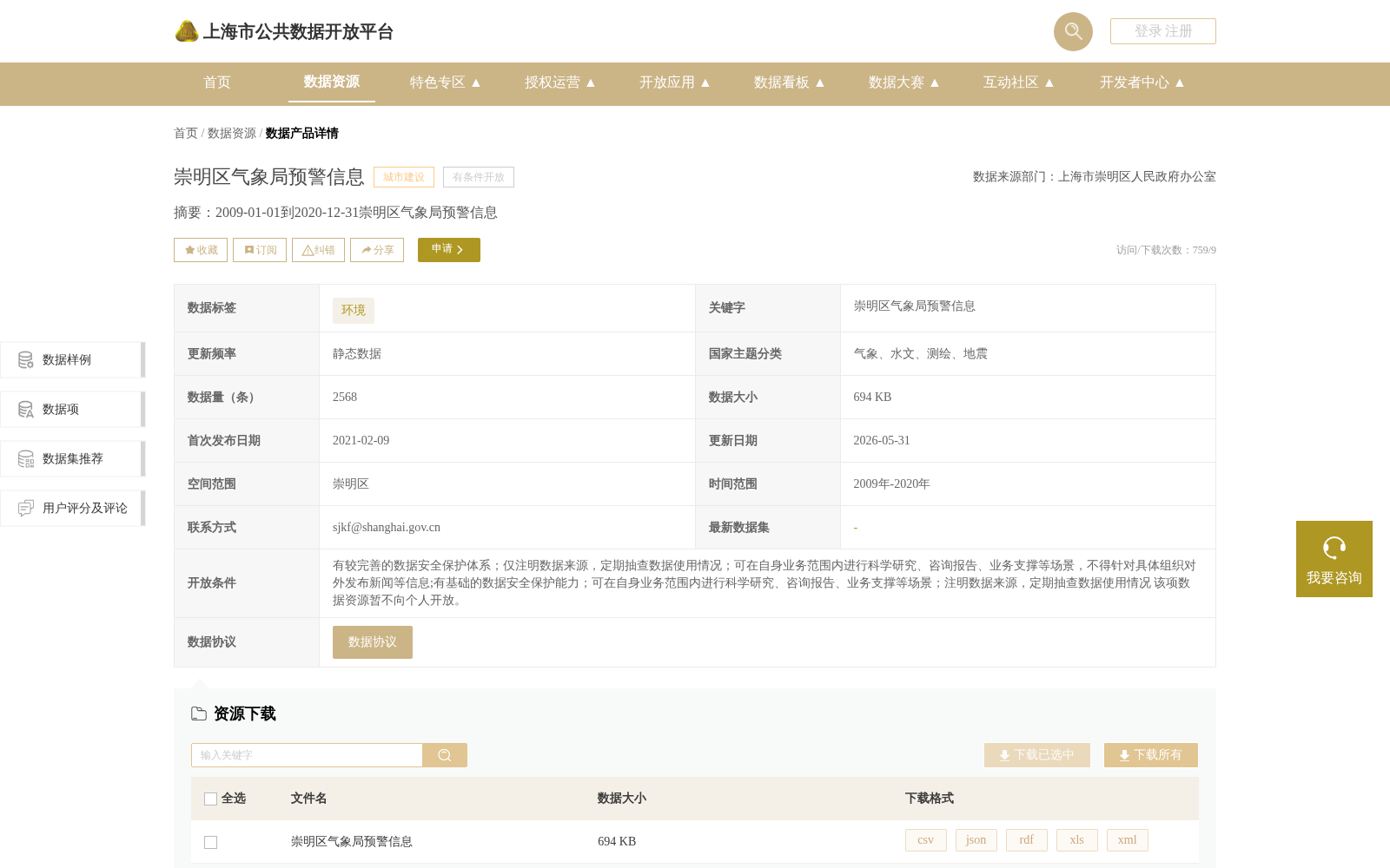 崇明国家基本气象站日平均气温数据 数据集图片