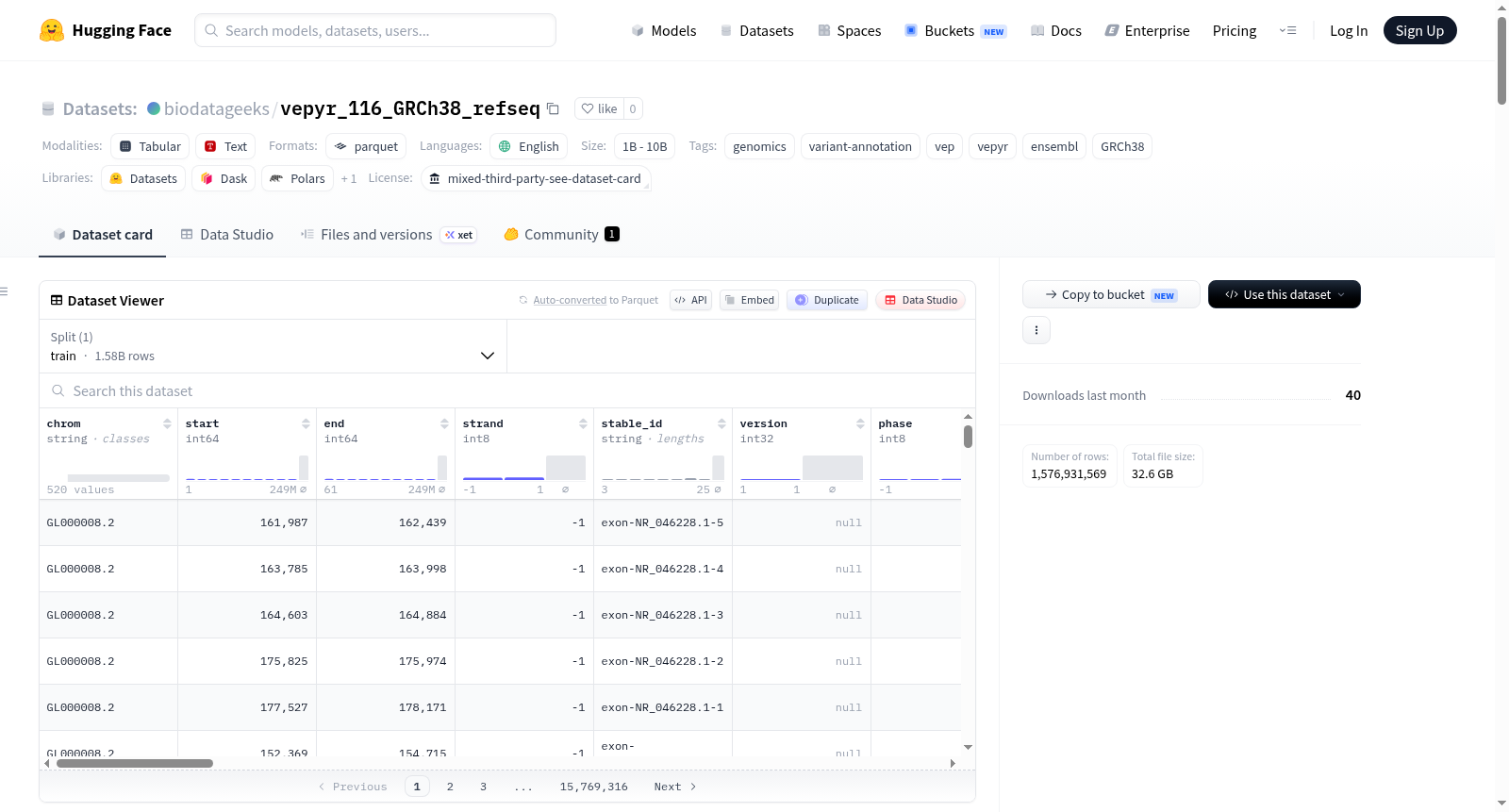vepyr_116_GRCh38_refseq 数据集图片