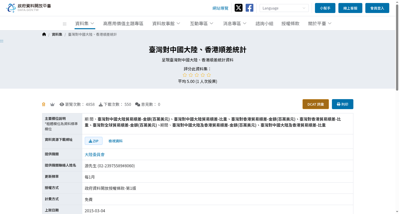 臺灣對中國大陸、香港順差統計 数据集图片