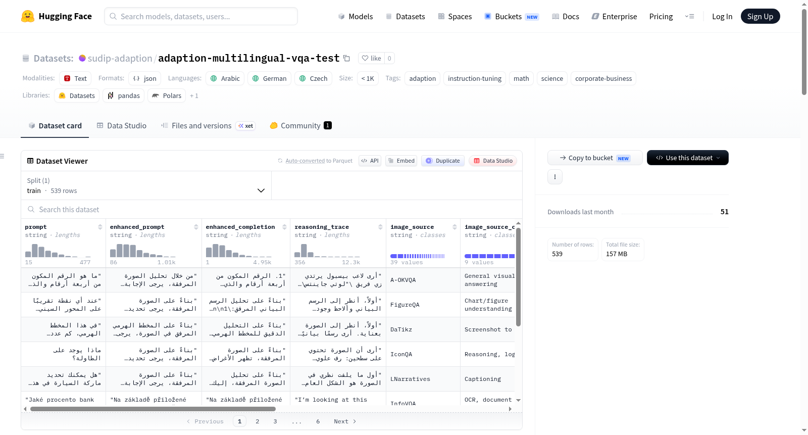sudip-adaption/adaption-multilingual-vqa-test 数据集图片