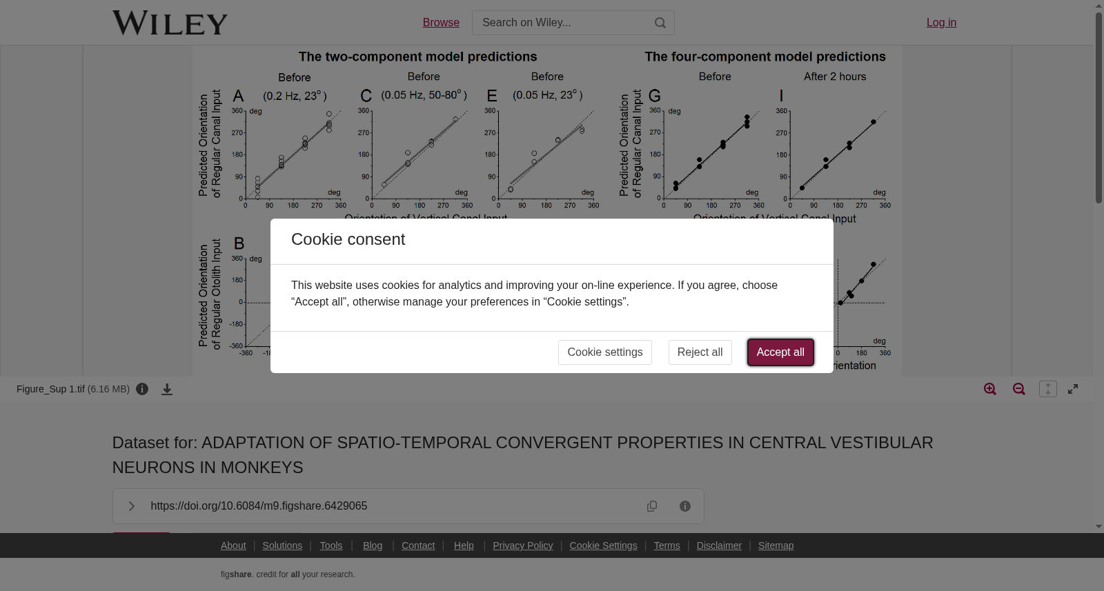 Dataset for: ADAPTATION OF SPATIO-TEMPORAL CONVERGENT PROPERTIES IN CENTRAL VESTIBULAR NEURONS IN MONKEYS 数据集图片