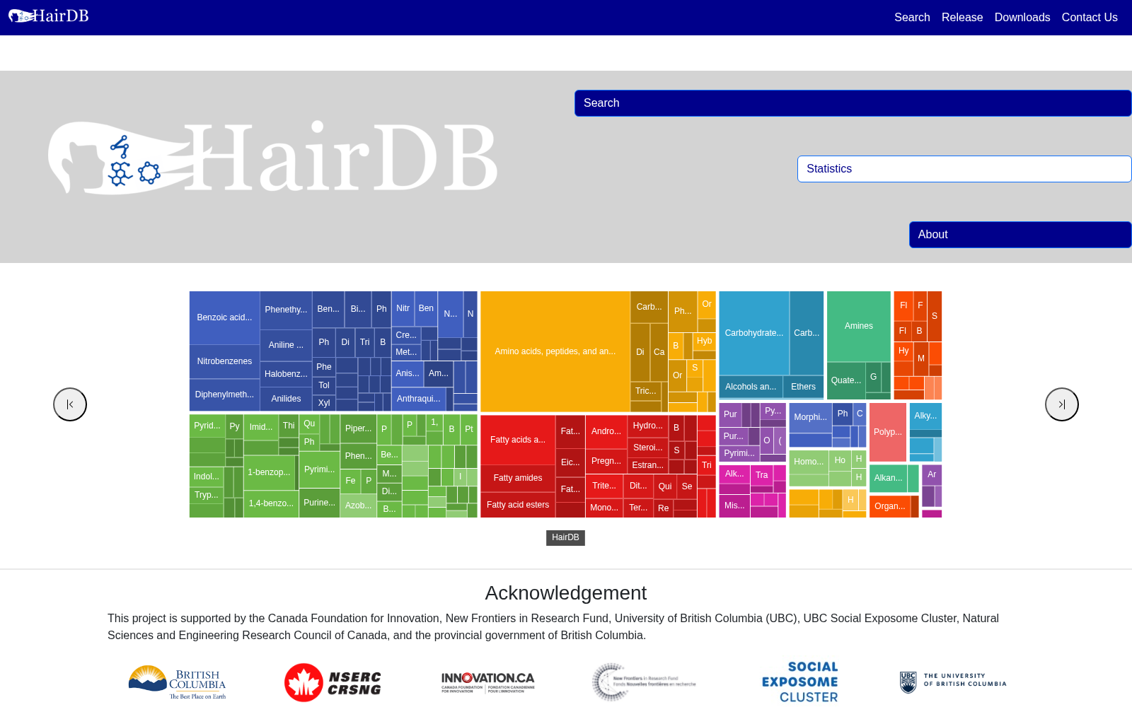 HairDB 数据集图片