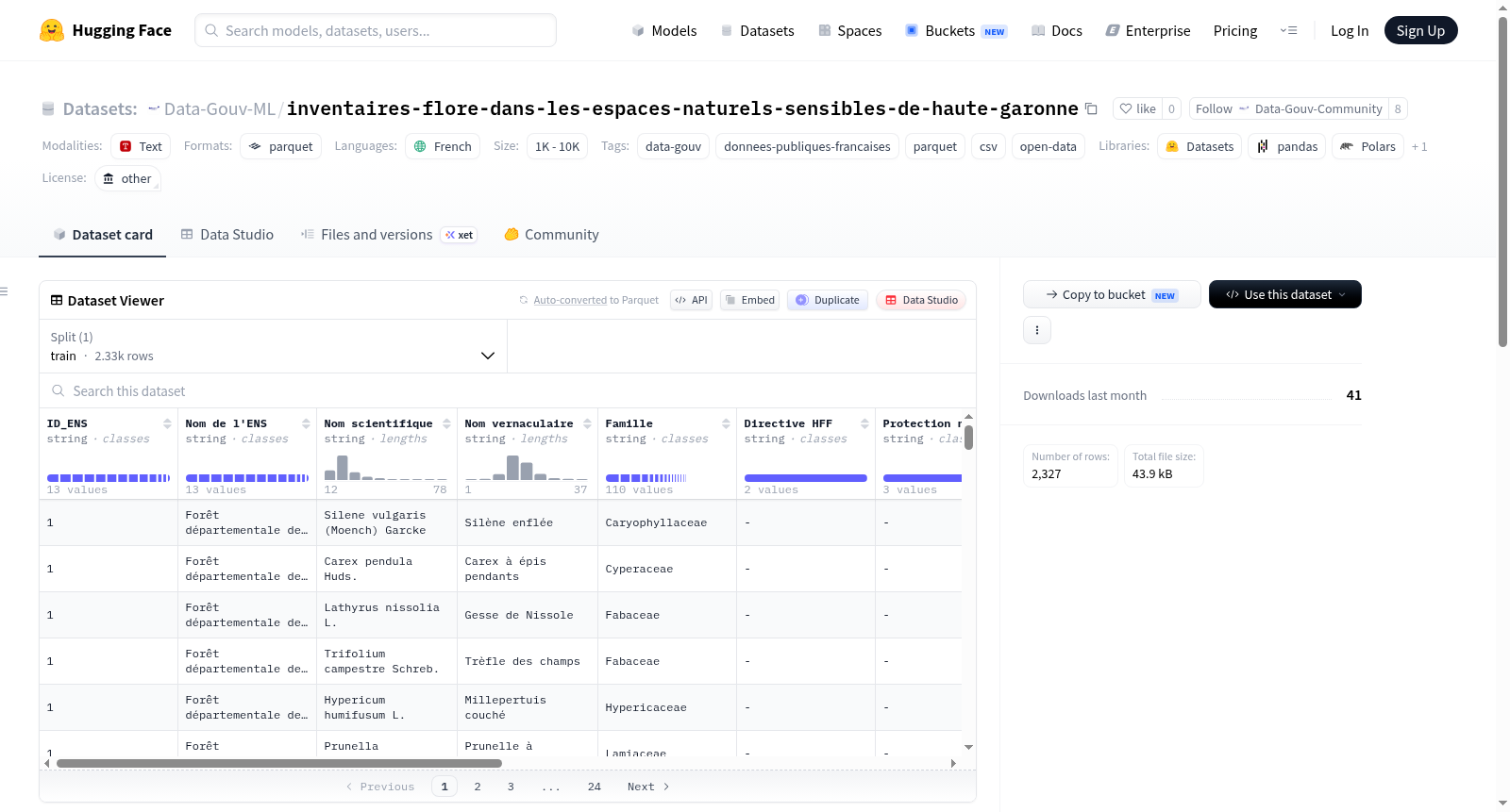 Data-Gouv-FR/inventaires-flore-dans-les-espaces-naturels-sensibles-de-haute-garonne 数据集图片
