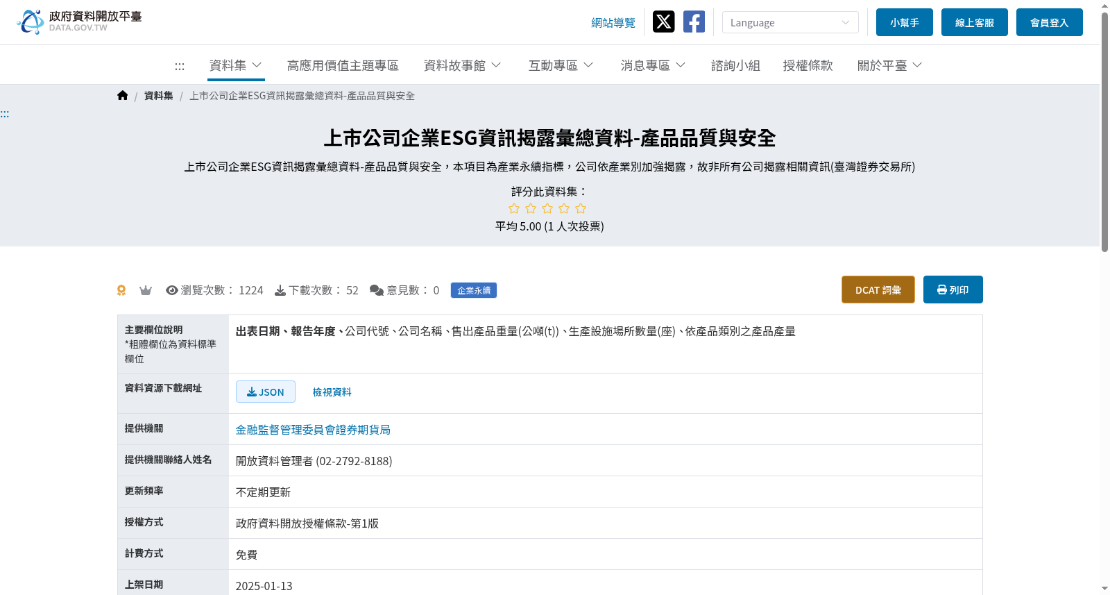 上市公司企業ESG資訊揭露彙總資料-產品品質與安全 数据集图片