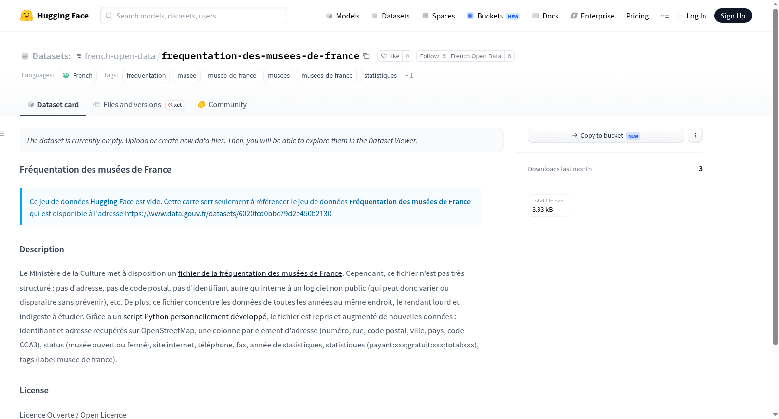 Data-Gouv-FR/frequentation-des-musees-de-france 数据集图片