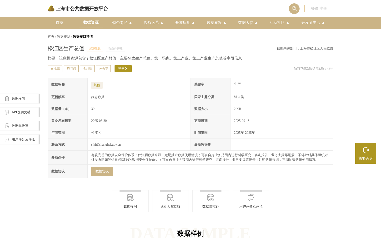 松江区生产总值 数据集图片