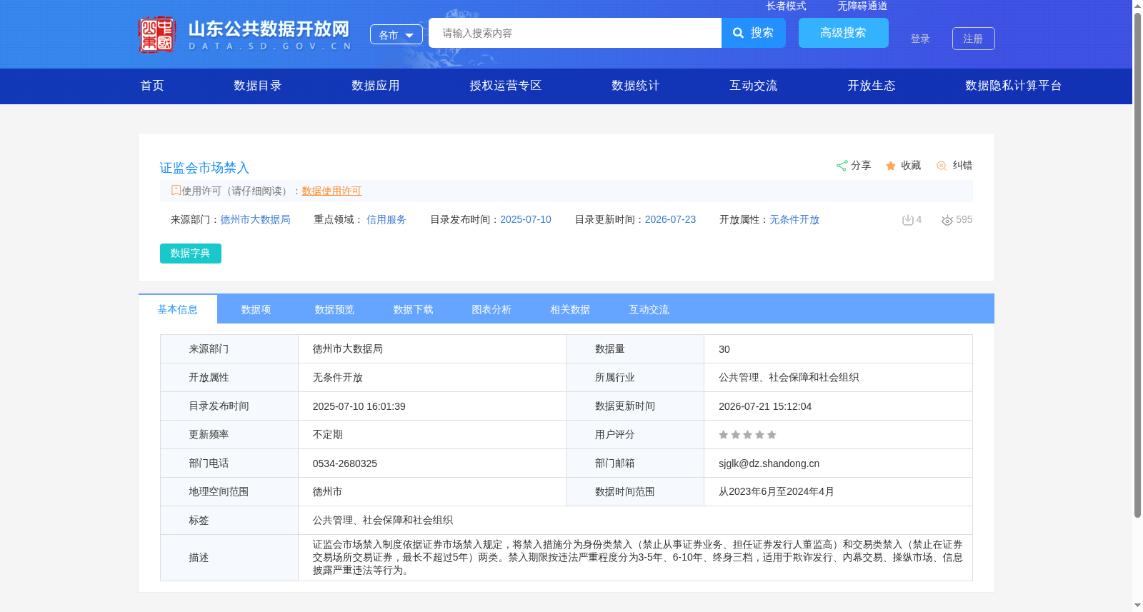 证监会市场禁入 数据集图片
