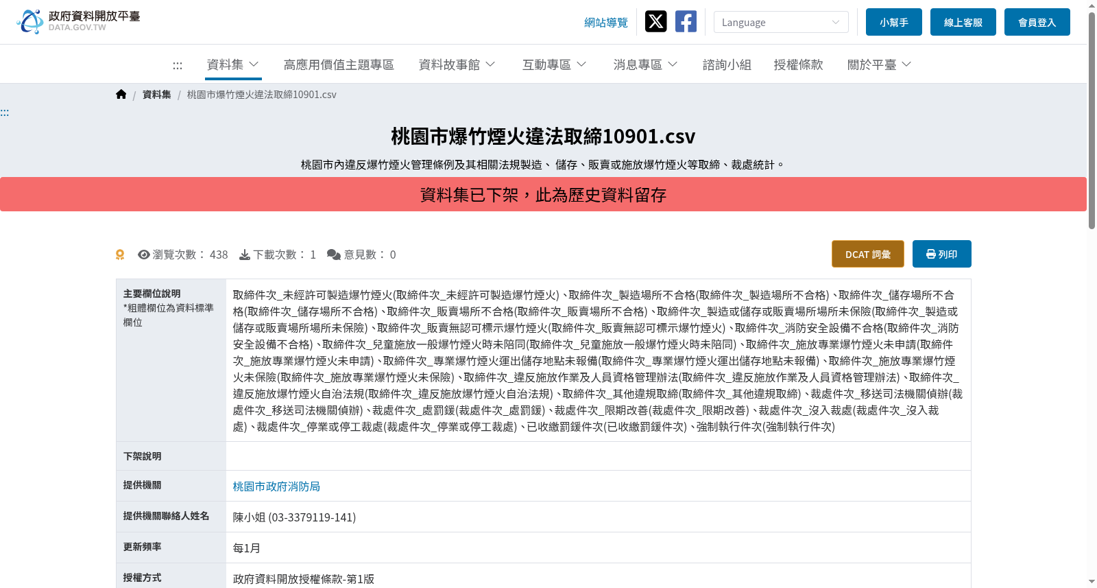 桃園市爆竹煙火違法取締10901.csv 数据集图片