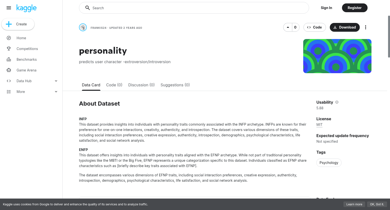 personality 数据集图片