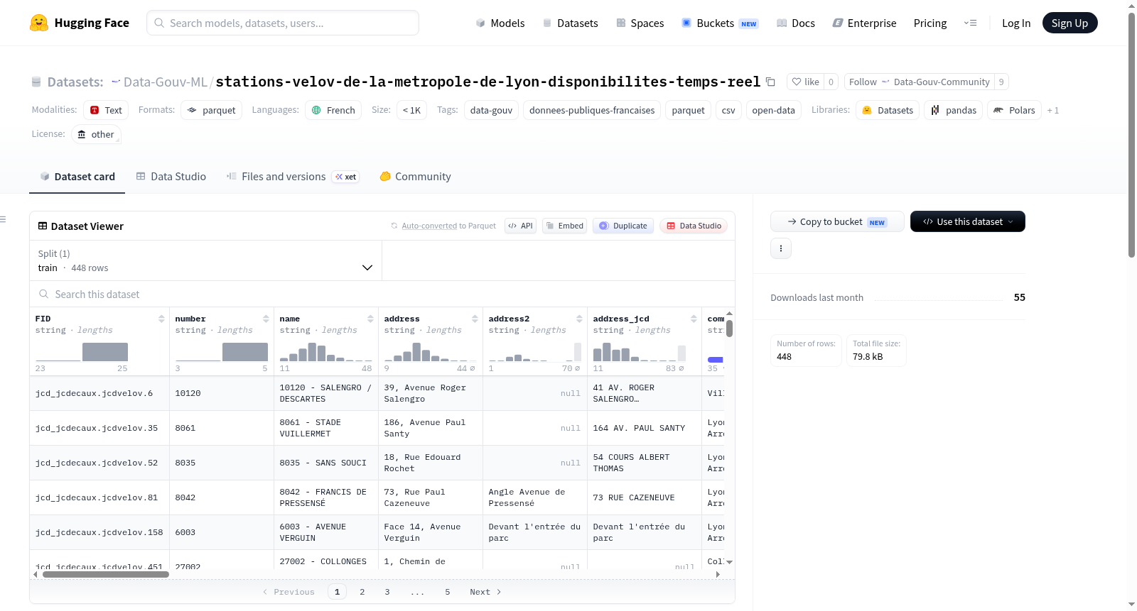 Data-Gouv-FR/stations-velov-de-la-metropole-de-lyon-disponibilites-temps-reel 数据集图片