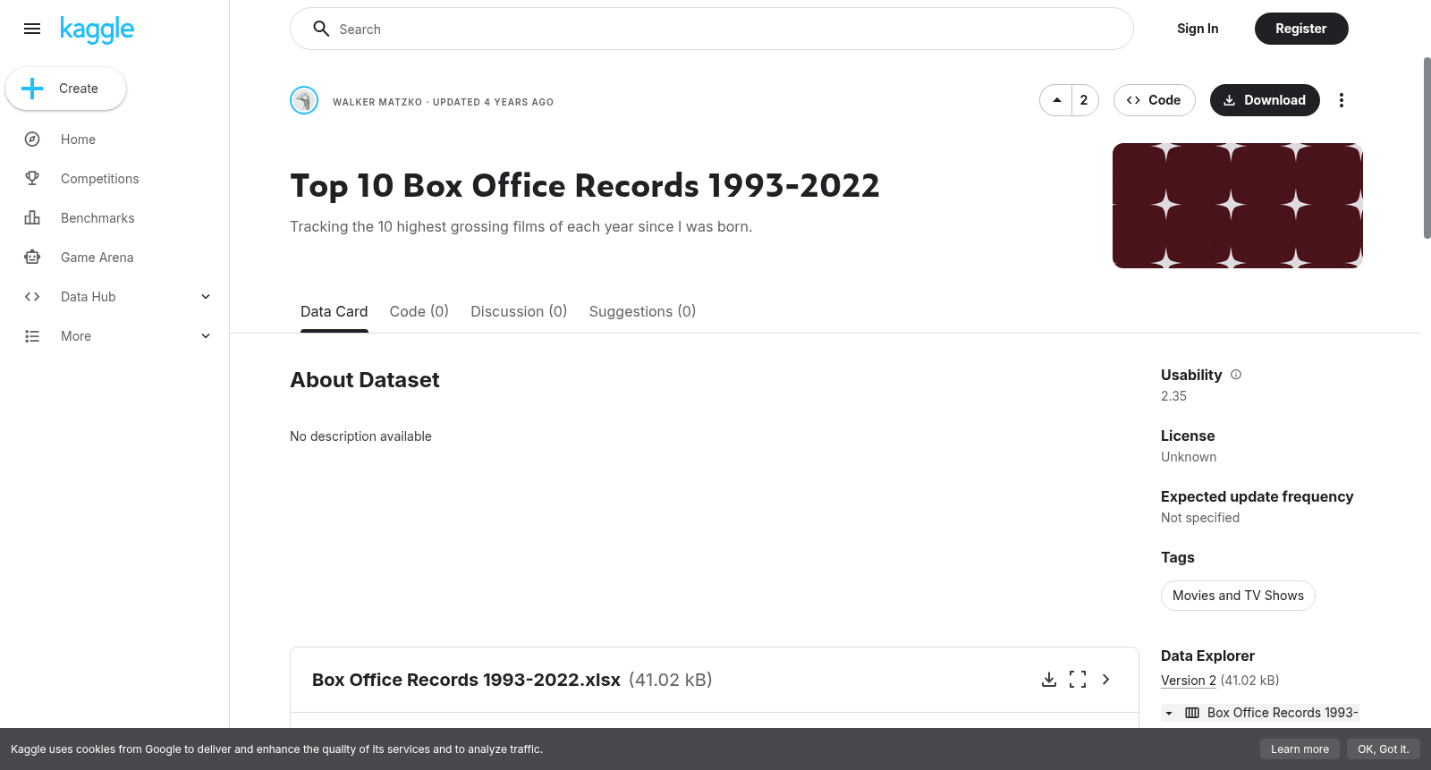Top 10 Box Office Records 1993-2022 数据集图片
