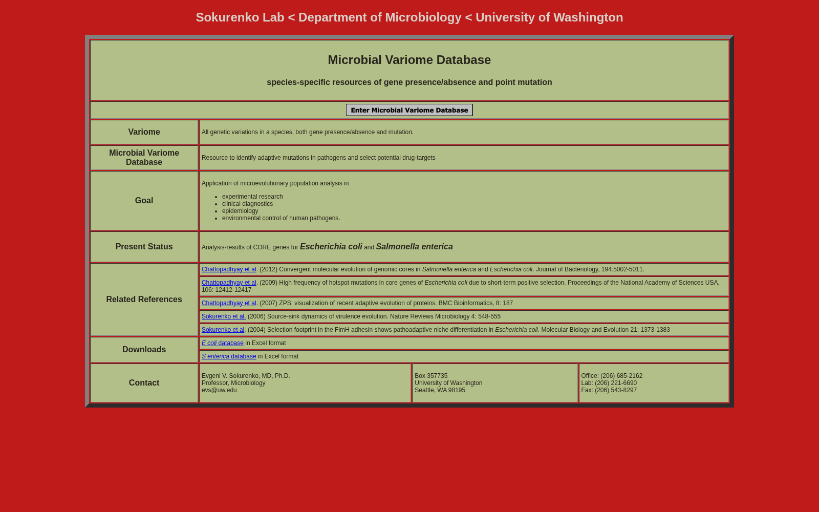 Microbial Variome Database 数据集图片