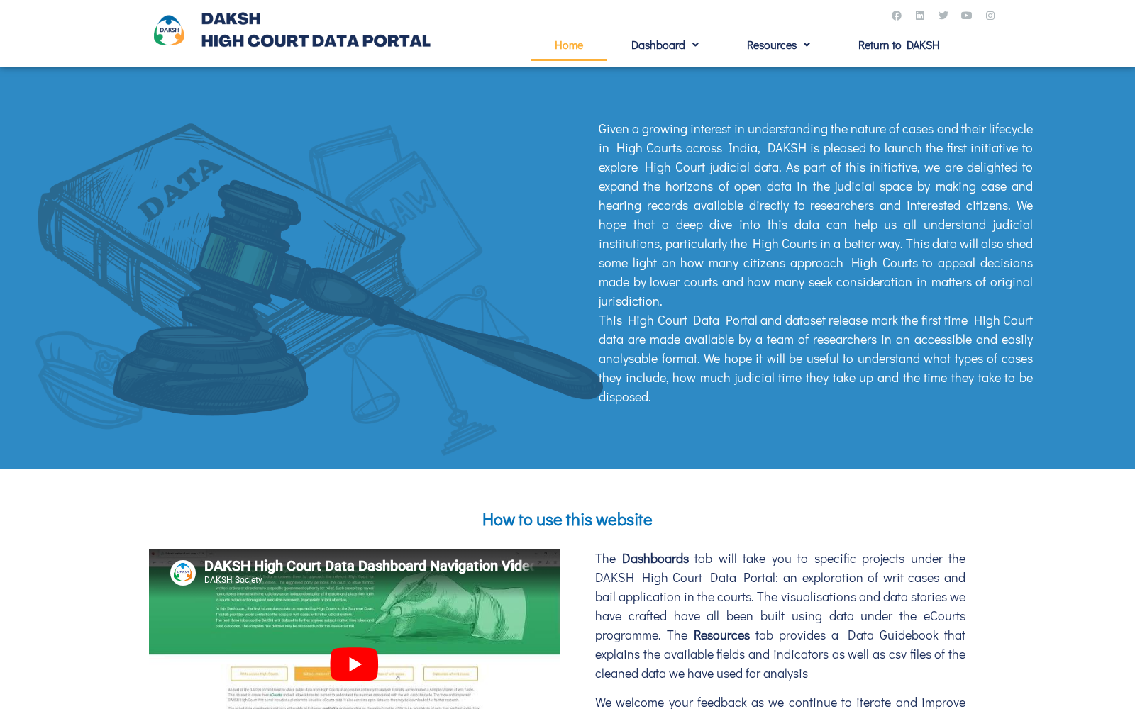 DAKSH High Court Data Portal 数据集图片