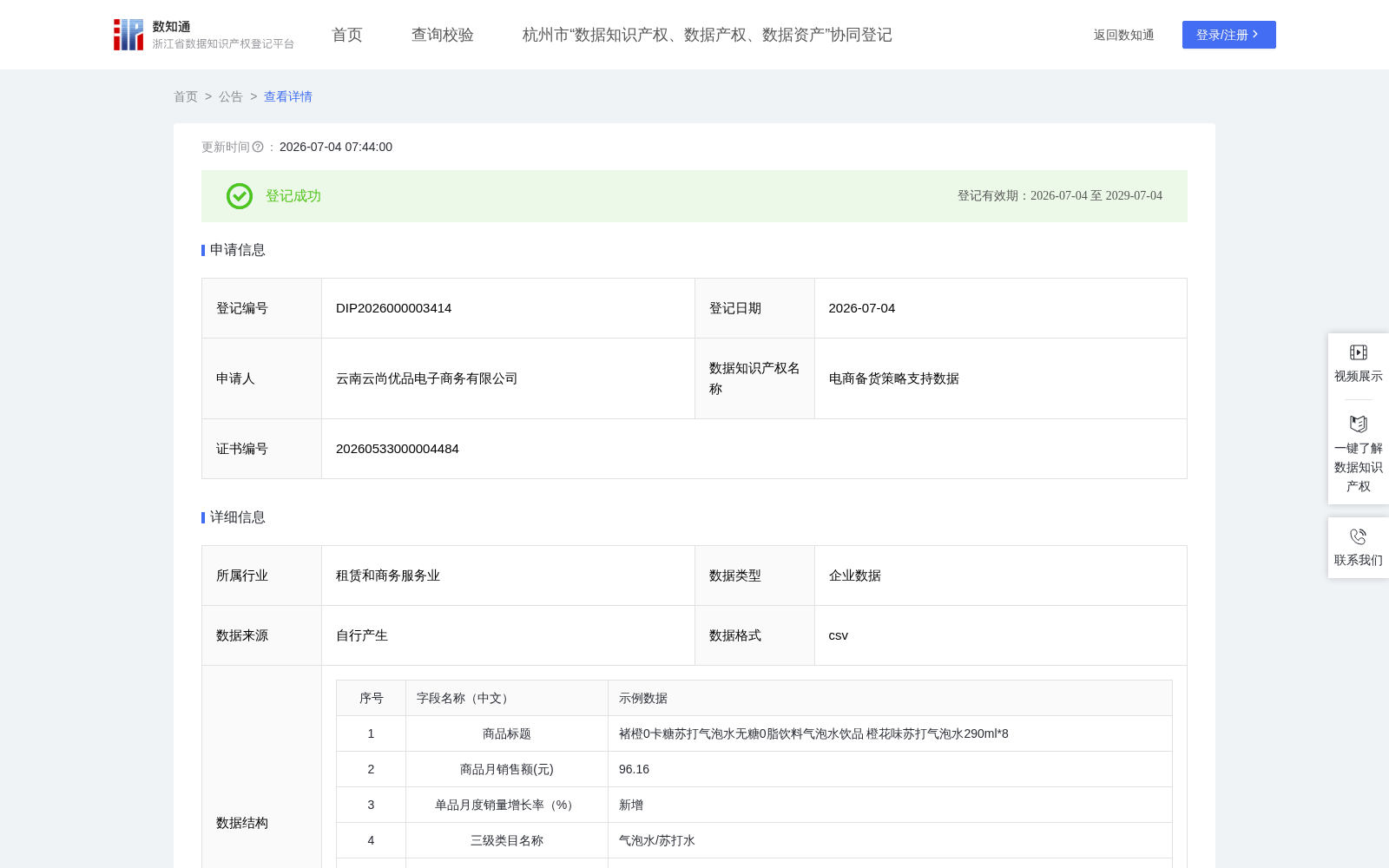 电商备货策略支持数据 数据集图片