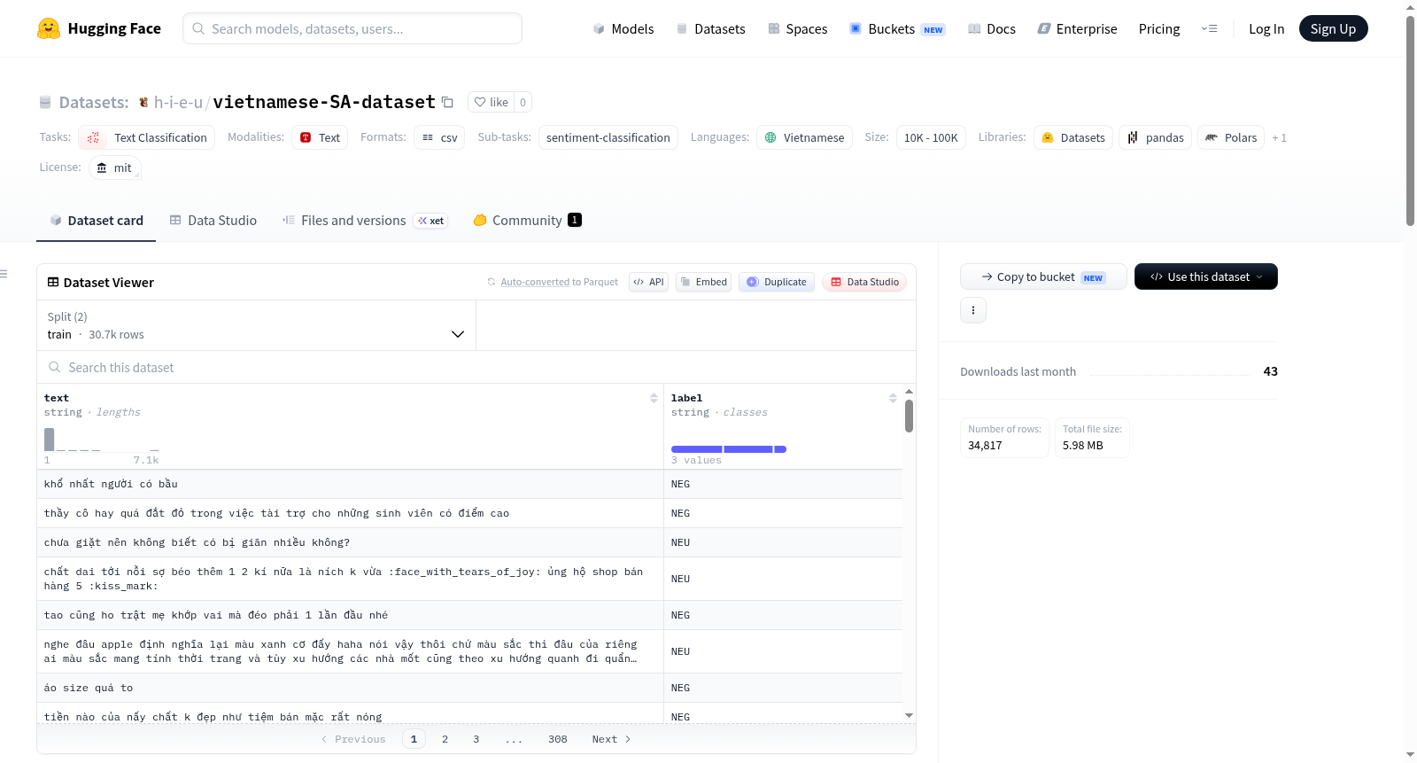 h-i-e-u/vietnamese-SA-dataset 数据集图片