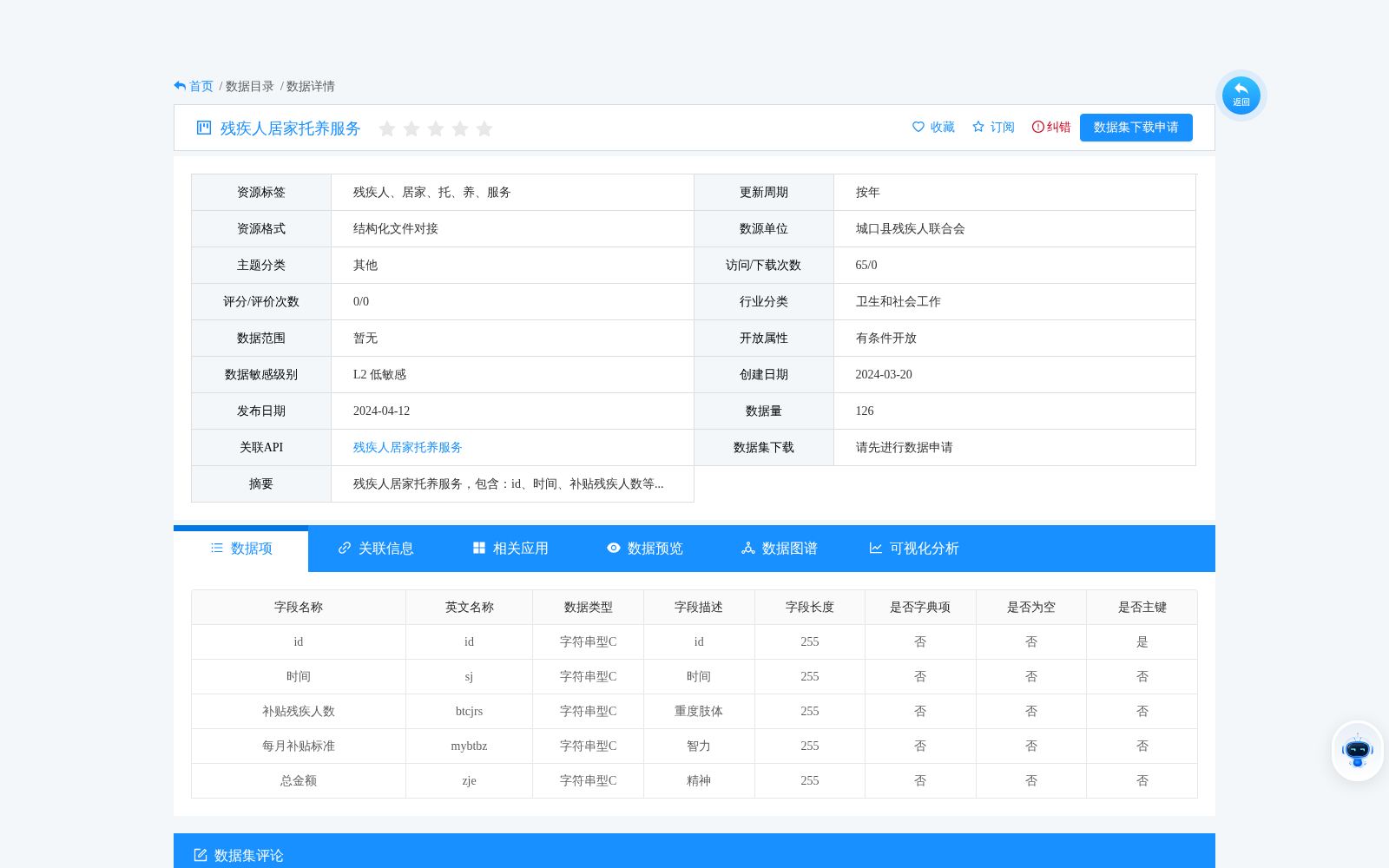 main_image_url