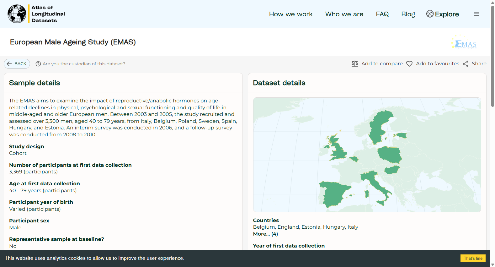 European Male Ageing Study