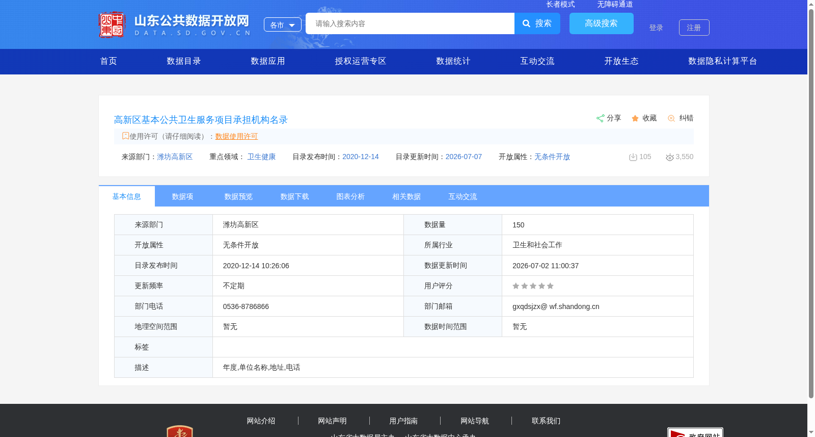 高新区基本公共卫生服务项目承担机构名录 数据集图片